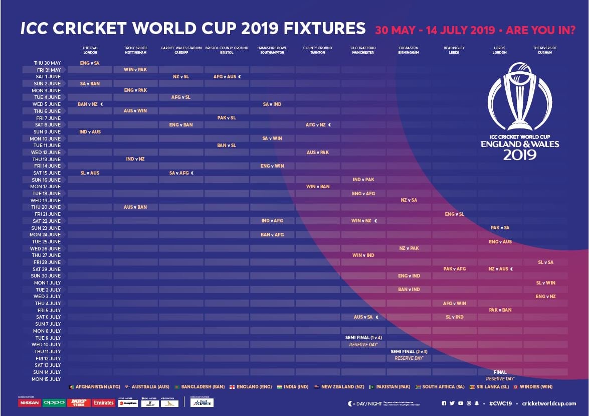 ICC Cricket World Cup 2019 SCHEDULE